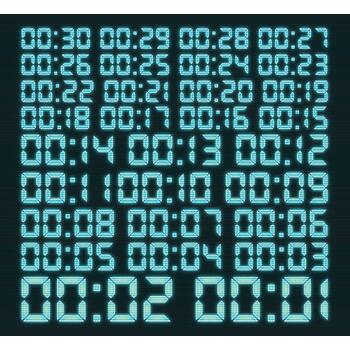 Time Frames